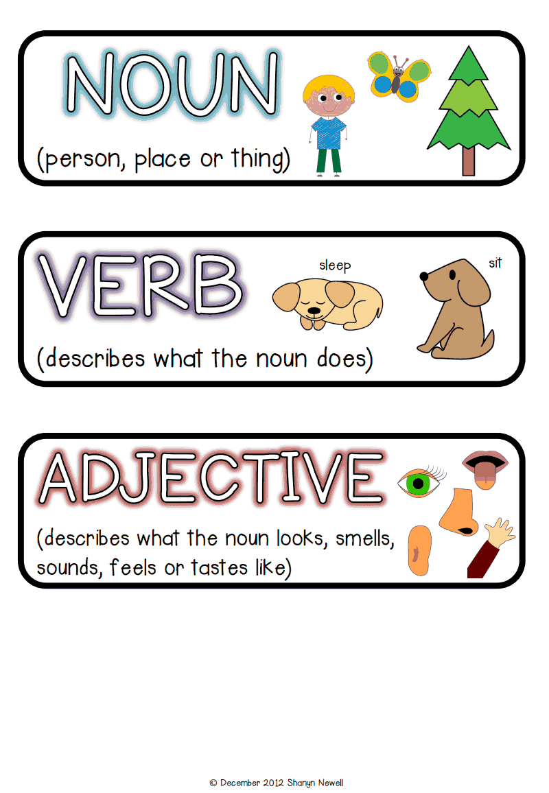 Adjective Noun Verb Adverb Worksheet