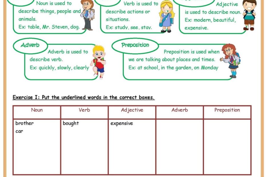 Adjective Noun Verb Adverb Worksheet