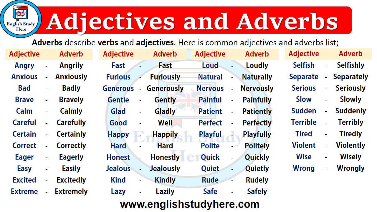 adverbs and adjectives
