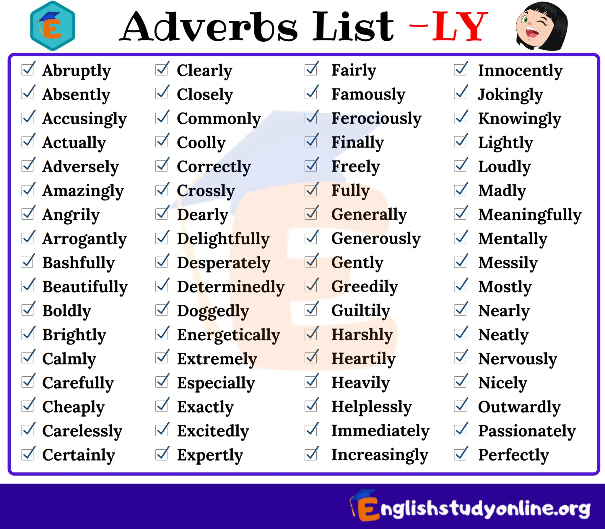 Adverbs List