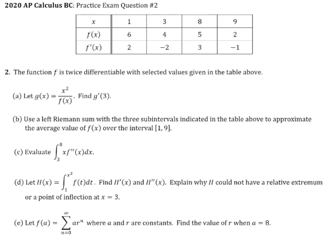 Ap Calculus Practice Questions