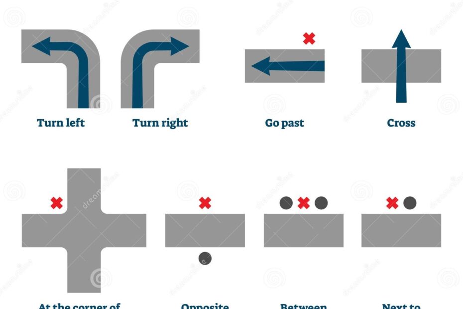 Arrows And Giving Directions Vector Illustration Of Different Arrow