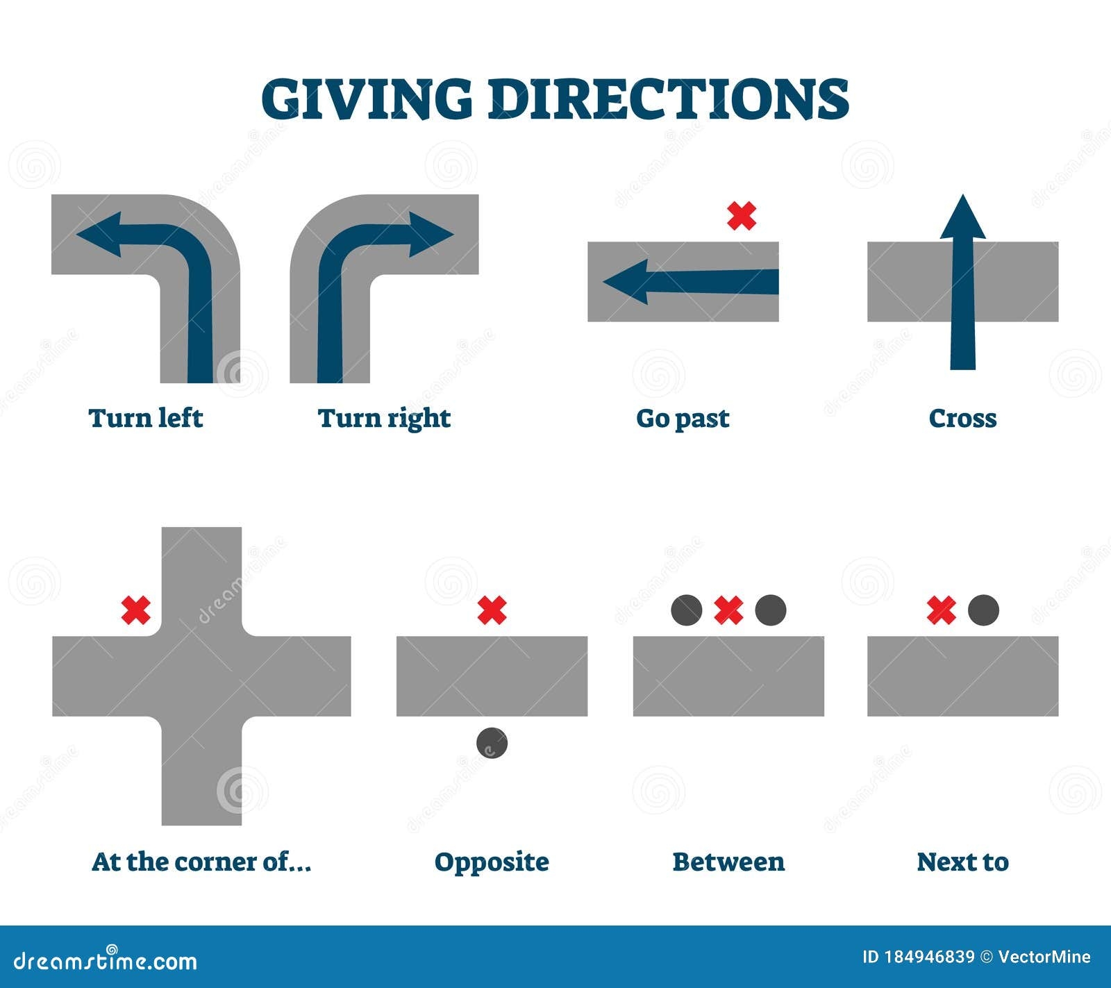 Arrows And Giving Directions Vector Illustration Of Different Arrow 