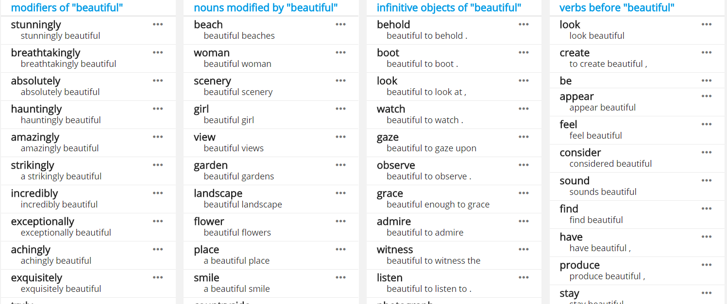 Automatic Thesaurus Sketch Engine