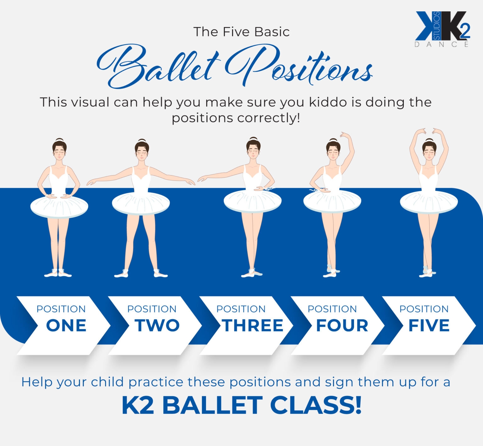 Ballet Classes Corona Basic Ballet Positions Your Child Will Learn In 