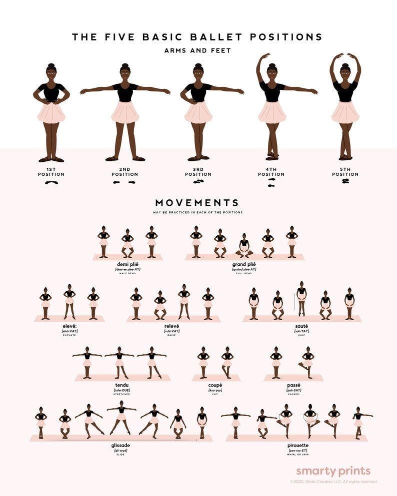 basic ballet positions with pictures