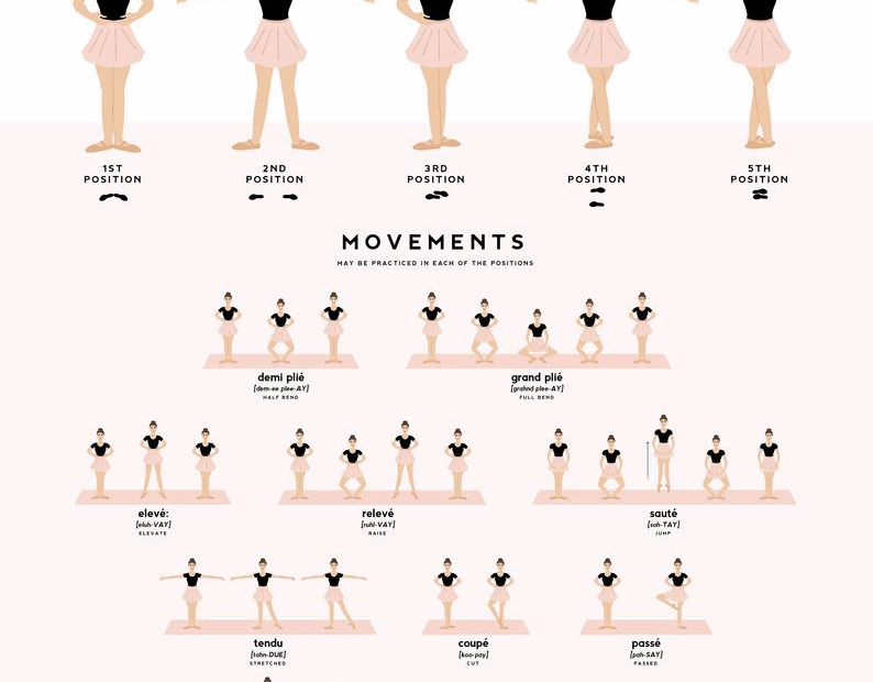 Ballet Positions Printable