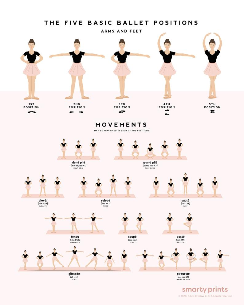 Ballet Positions Printable