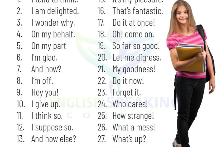 Basic English Lessons