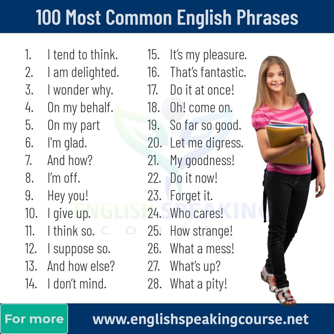 Basic English Lessons