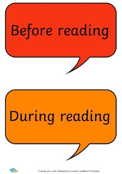 Before During After Reading Strategies By Kellie Spence TpT