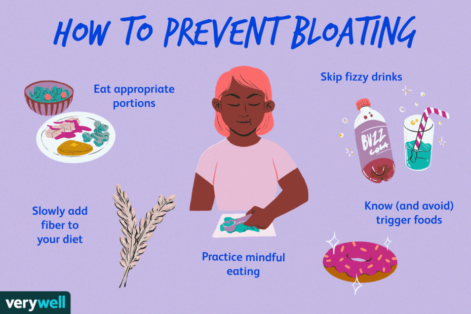 Bloating Causes Symptoms Prevention And Treatment