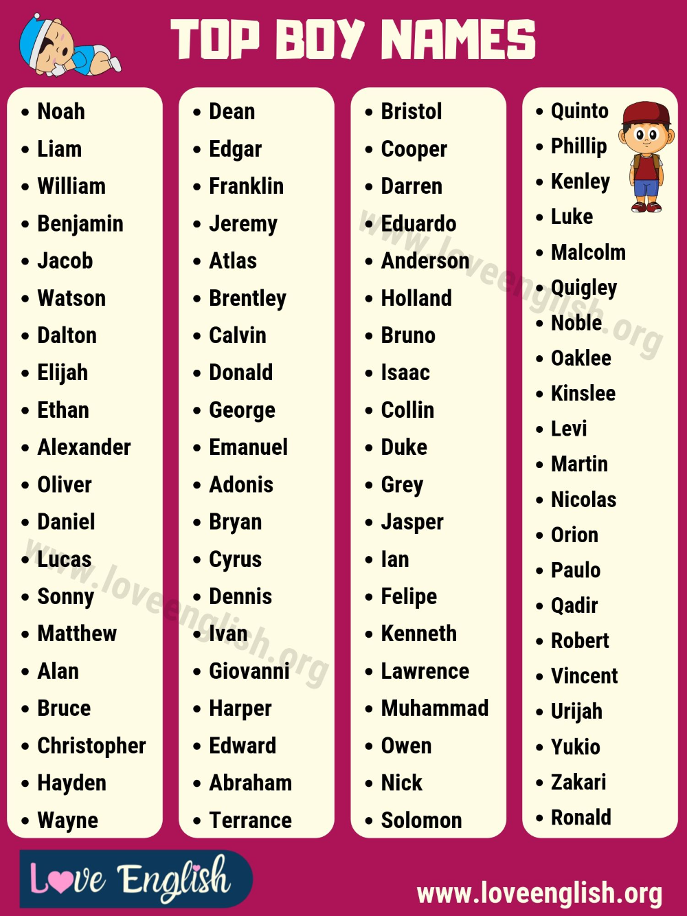 Boy Names A Z List Of 100 Baby Boy Names With Meanings Love English 