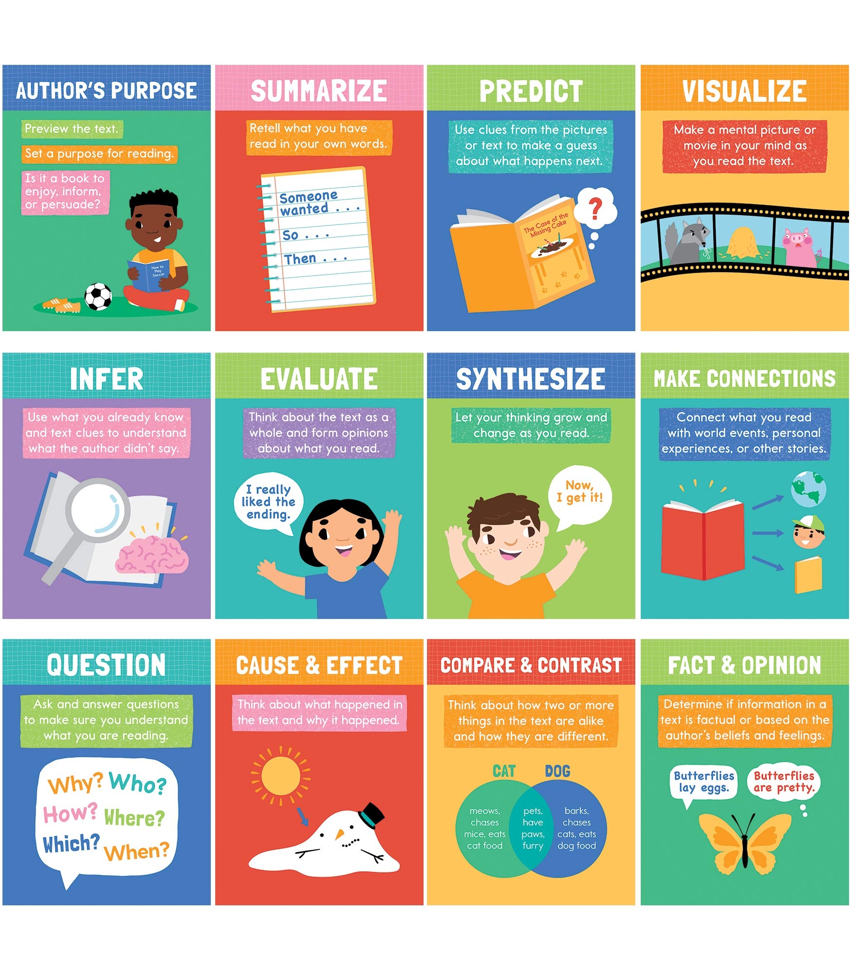 reading comprehension strategies