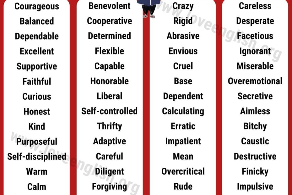 Character Traits Comprehensive List Of 240 Positive And Negative