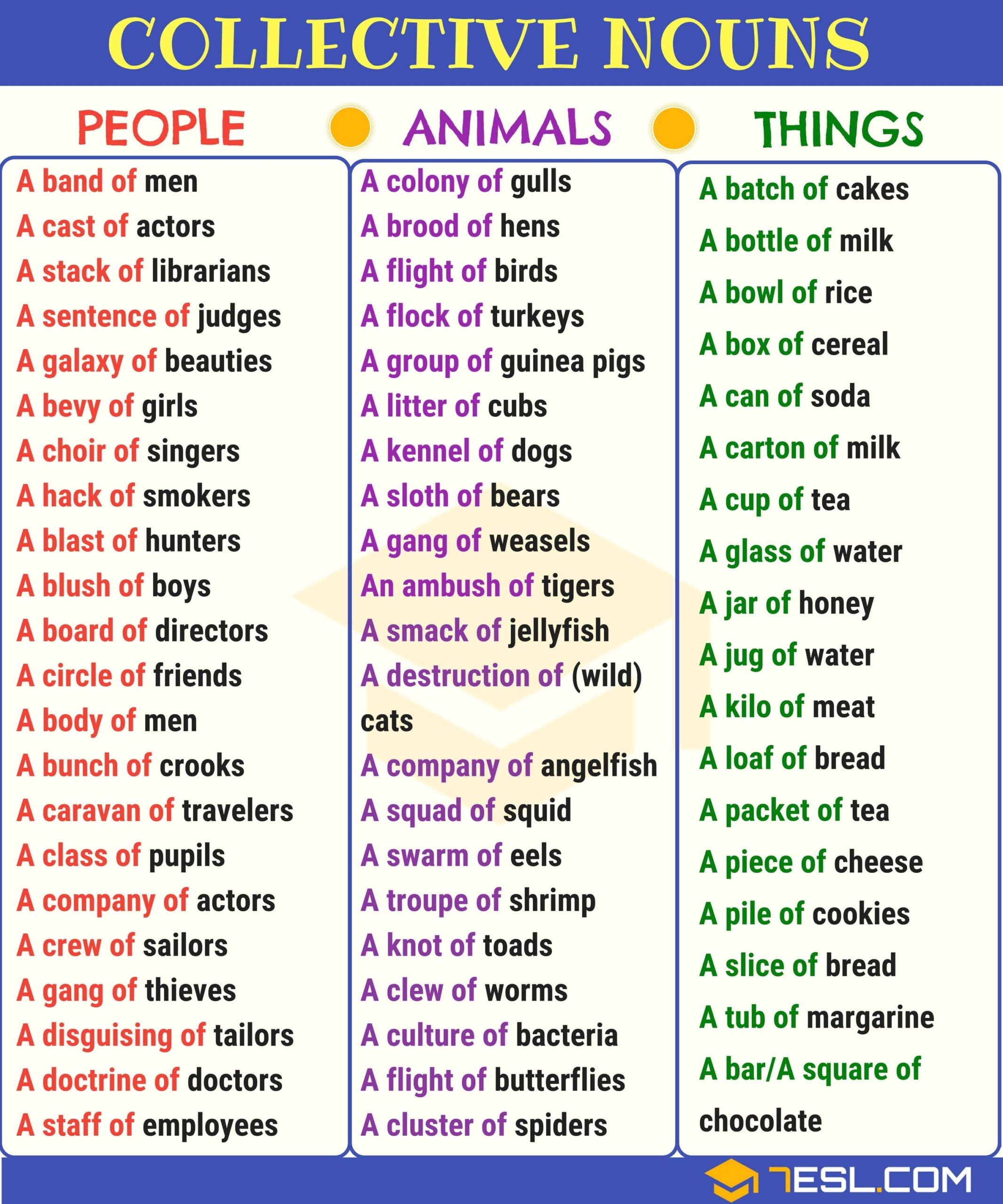 Collective Nouns In English With Examples 7ESL Learn English 