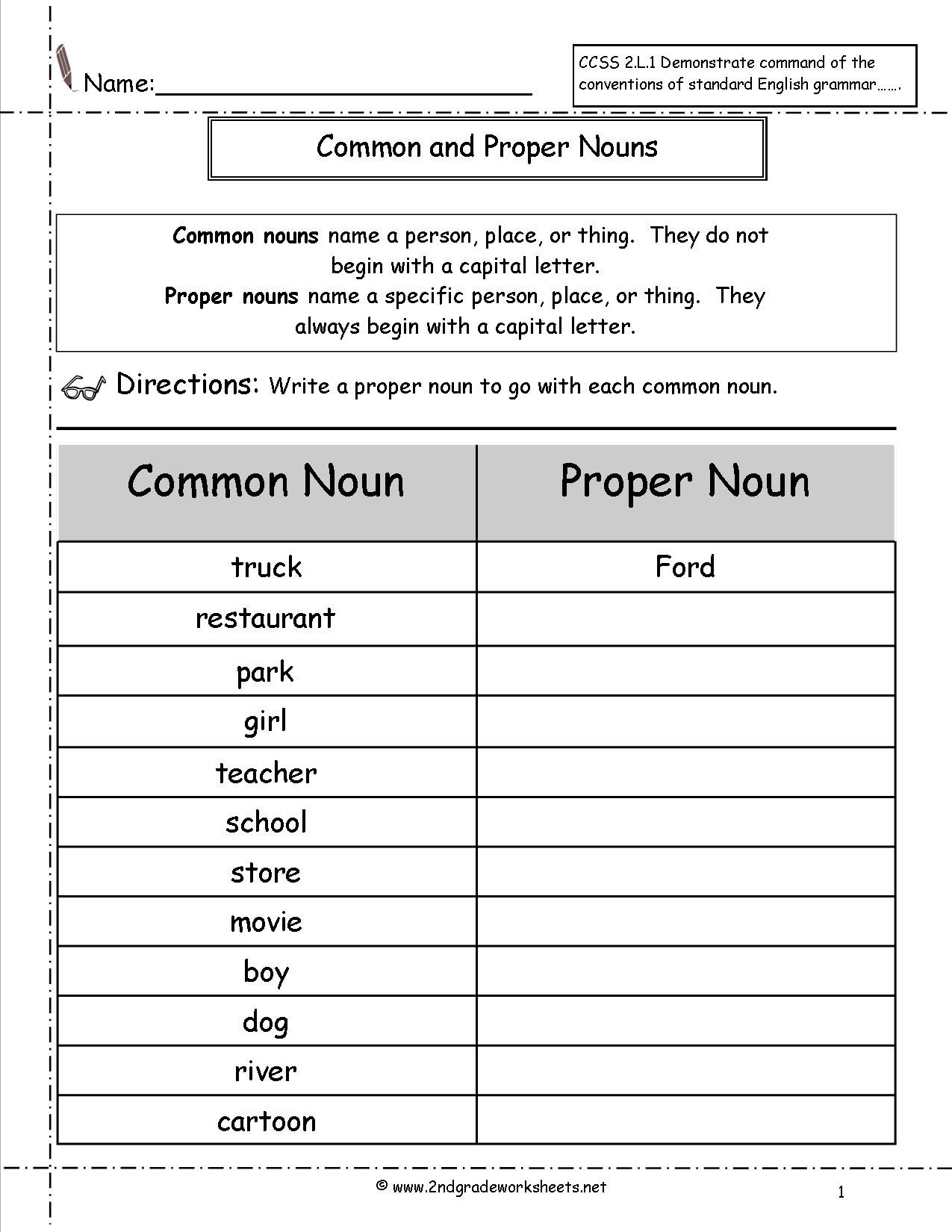 Common And Proper Nouns 2nd Grade Worksheet CommonWorksheets
