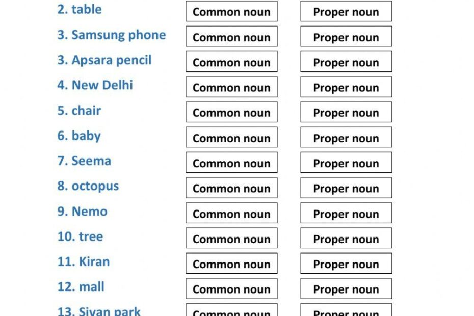 Common And Proper Nouns Online Exercise For Grade 1 Live Worksheets