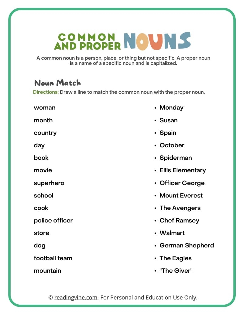 proper nouns in a sentence