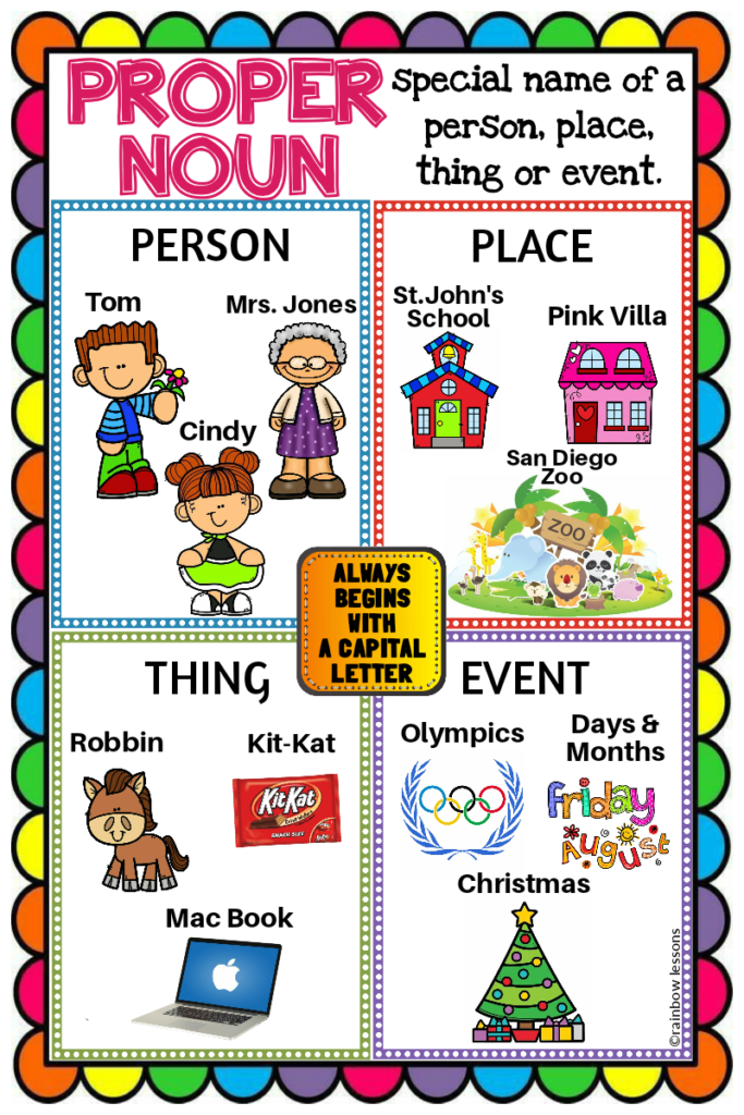 proper name vs noun