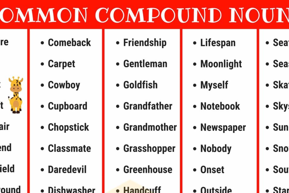 Compound Nouns Noun Verb Examples Examples Of Compound Words The Best