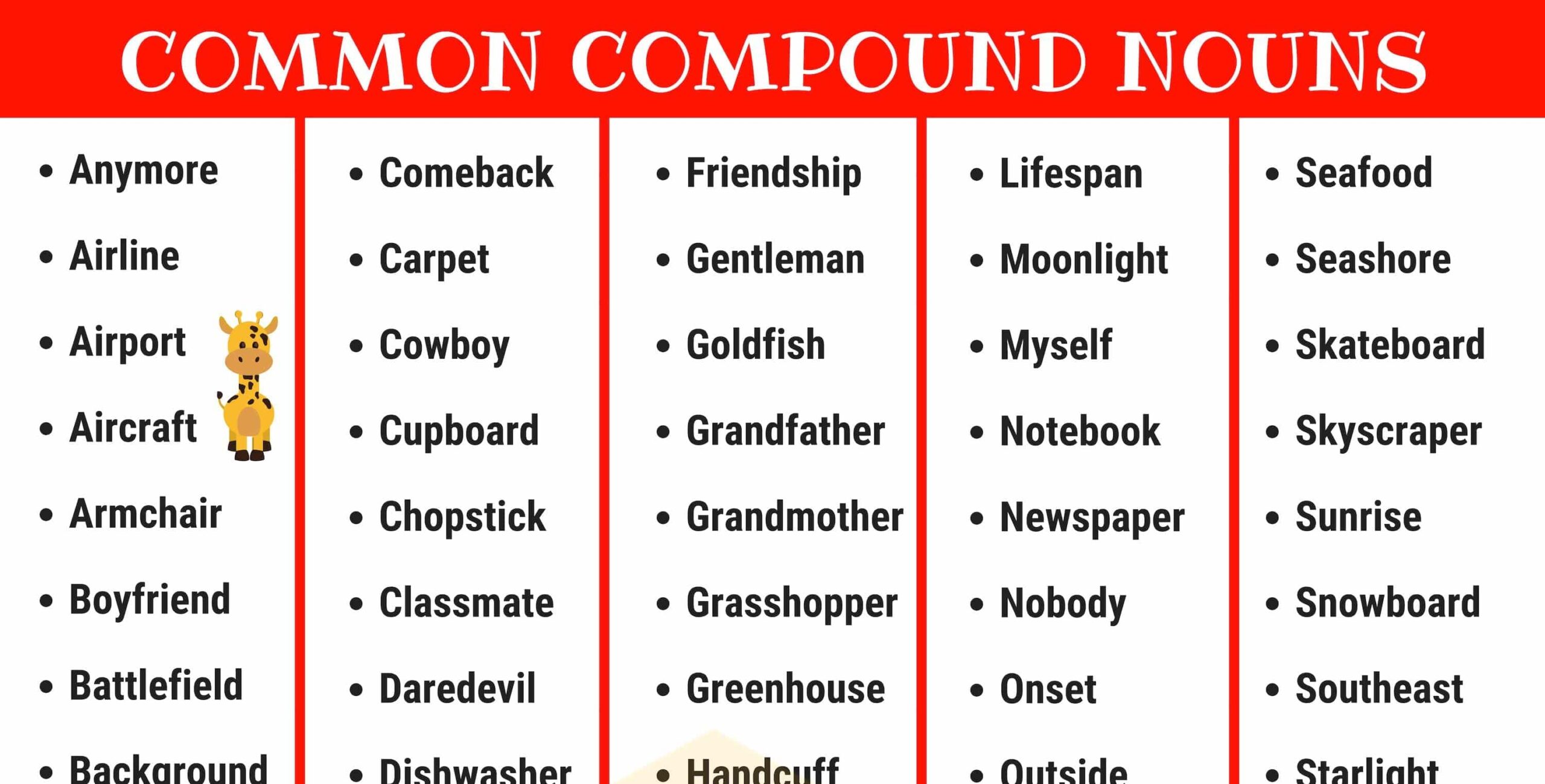 Compound Nouns Noun Verb Examples Examples Of Compound Words The Best 