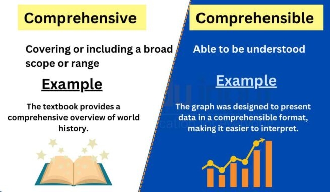 Comprehensive Vs Comprehensible Difference Between And Examples