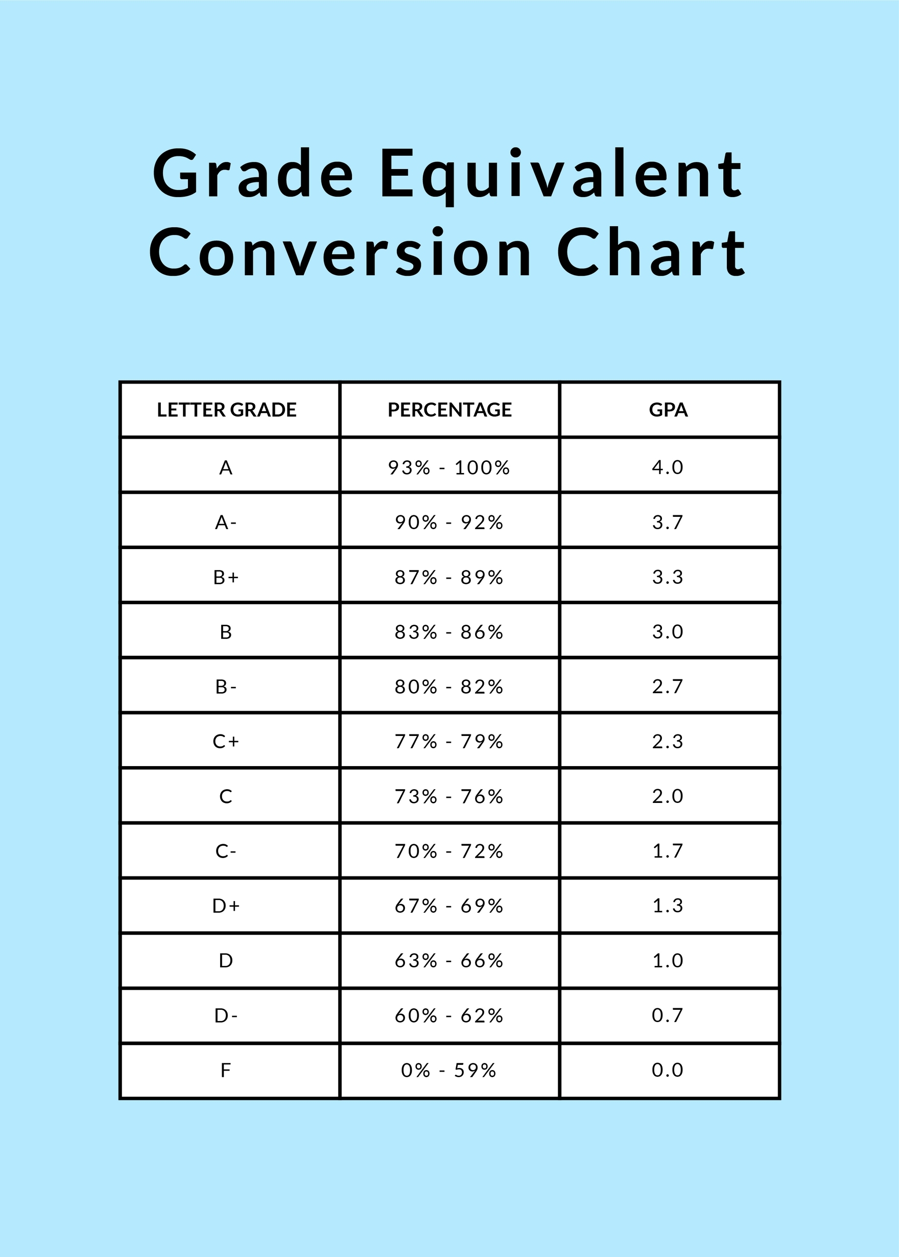 grade 3 english grammar worksheet