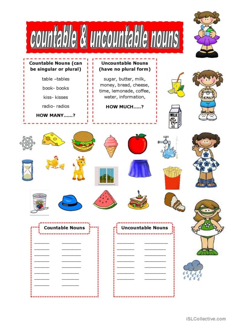 Countable And Uncountable Noun English Grammar Countable Uncountable 