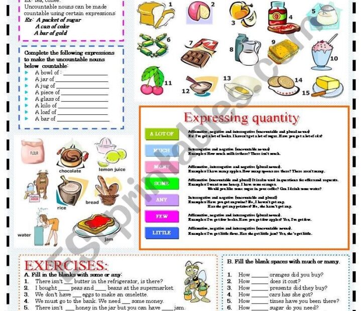 Countable And Uncountable Noun Worksheets Pdf Noun Worksheets