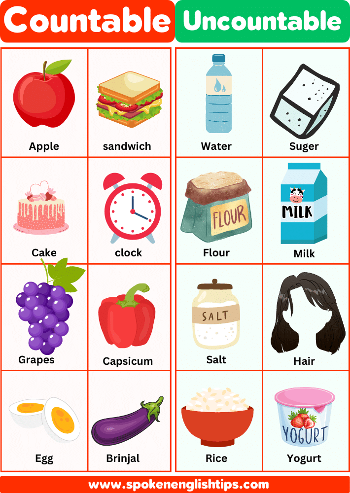 noun or nouns