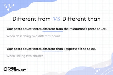 Differ Definition Meaning YourDictionary