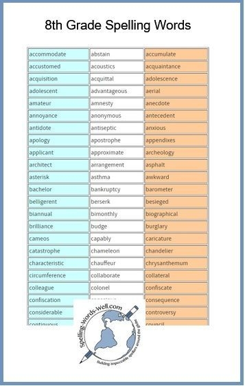 Eighth Grade Vocabulary Lists