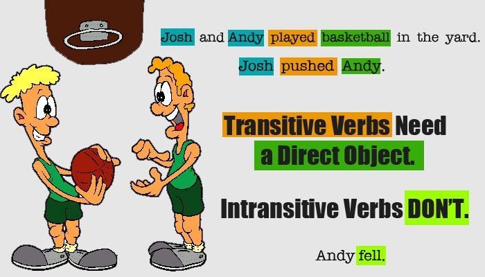 English Grammar Transitive And Intransitive Verbs