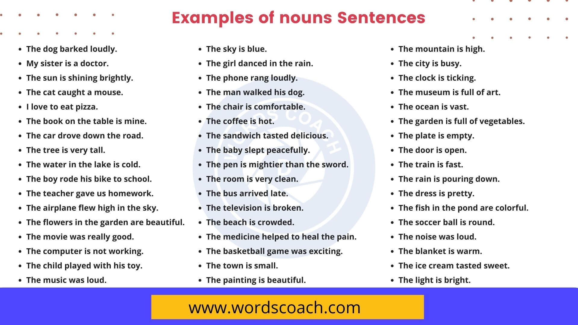 Examples Of Noun Sentences Noun Examples Sentences English 52 OFF