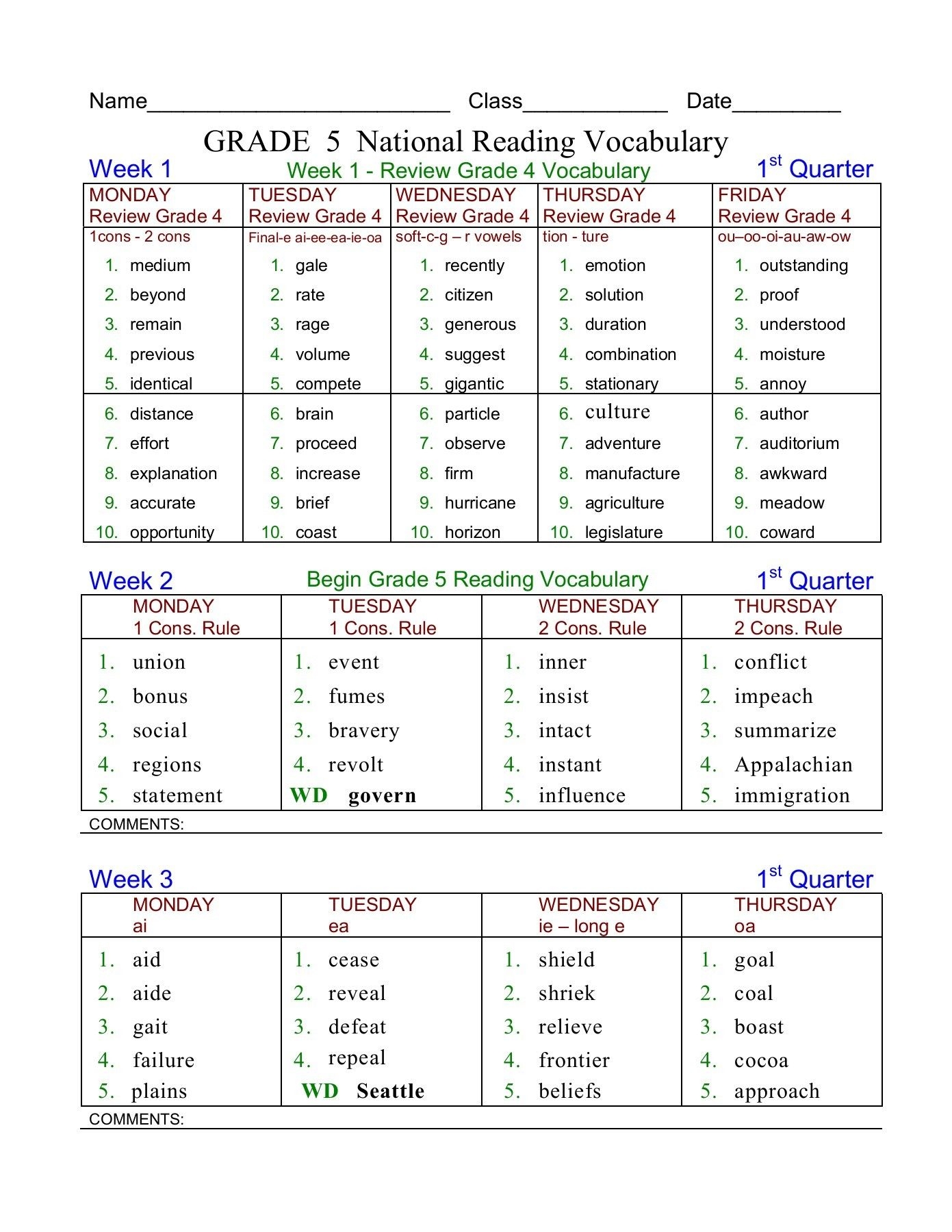 Fifth Grade Vocabulary List