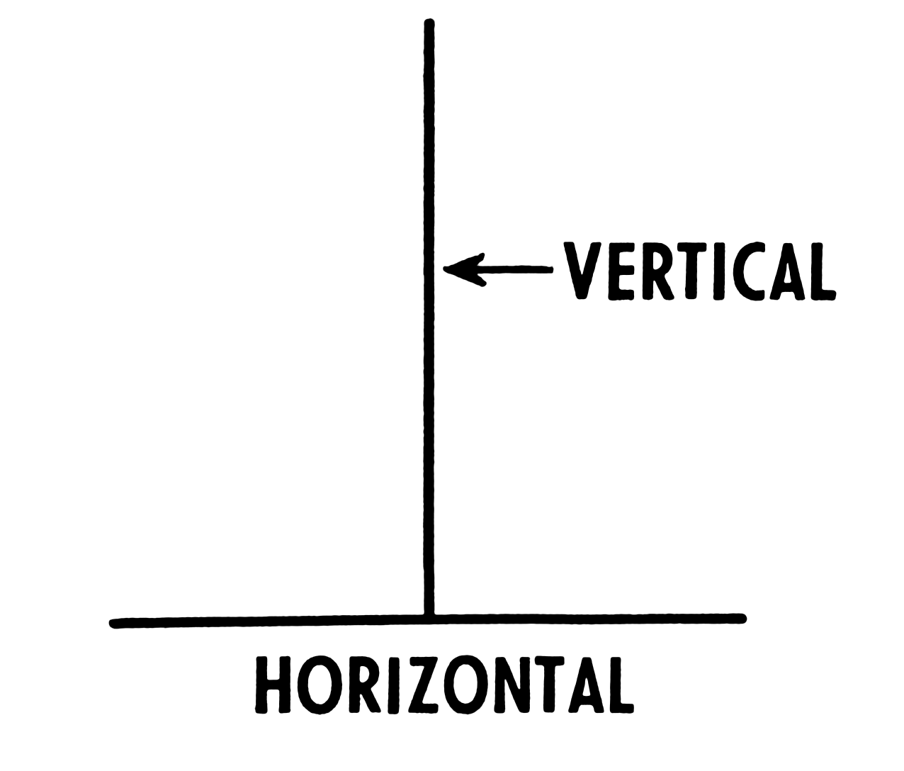 File Horizontal PSF png Wikimedia Commons