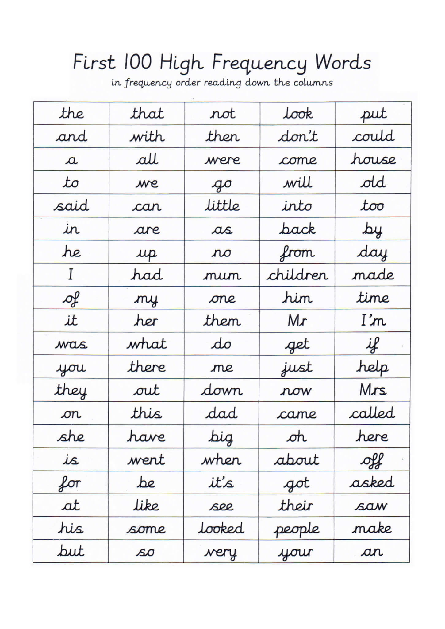 First Grade High Frequency Words