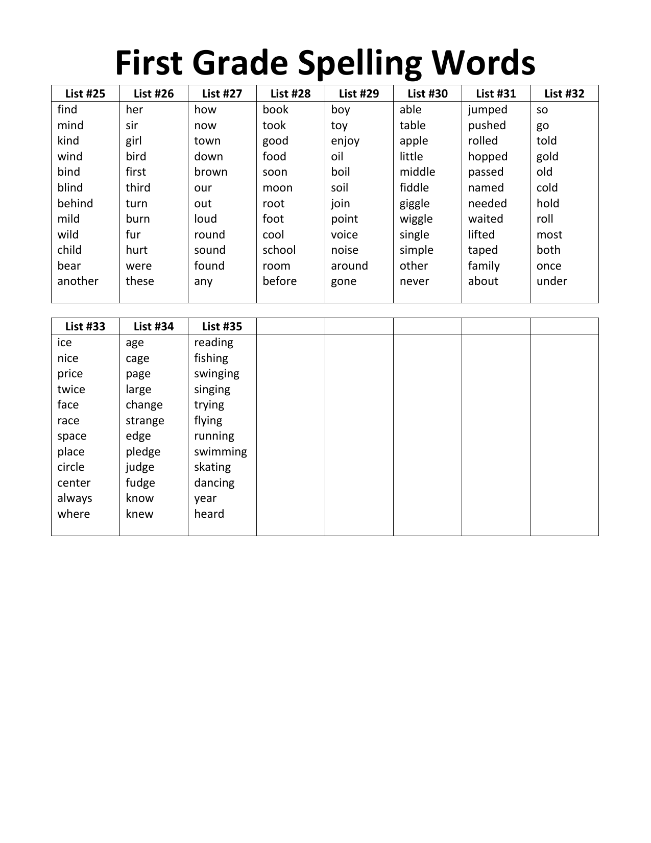 1st grade spelling words list
