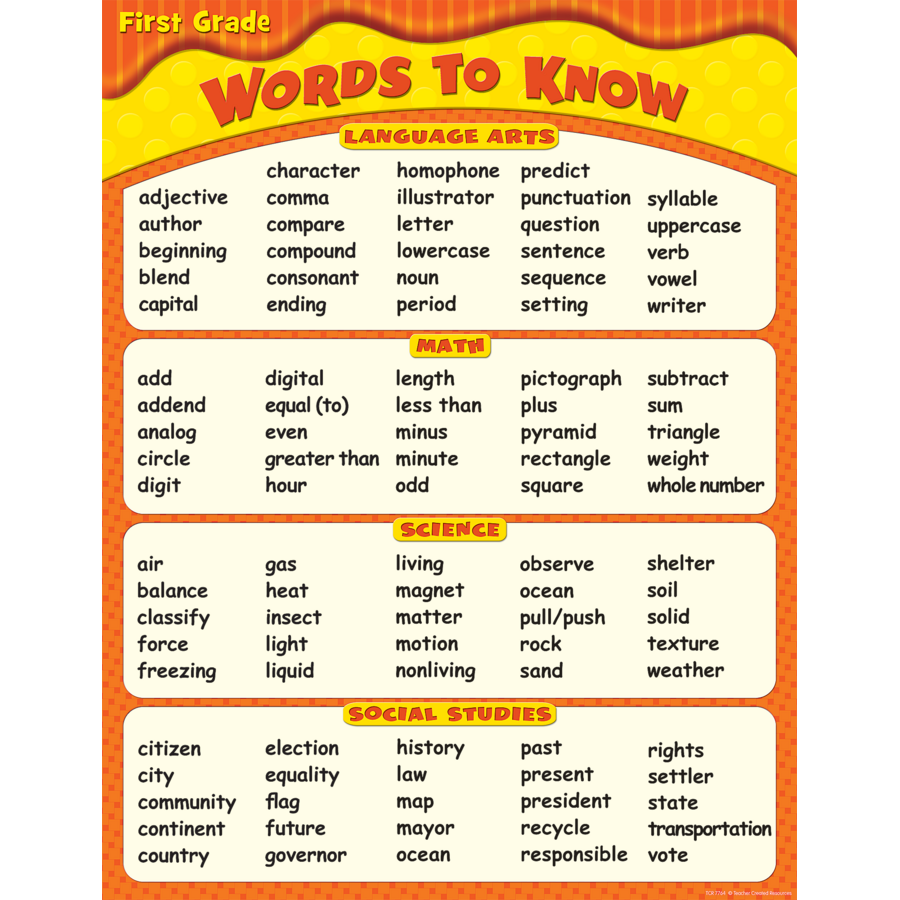 First Grade Vocabulary Words