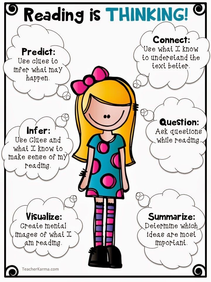 Foolproof Reading Strategy To Improve Comprehension Freebie Artofit