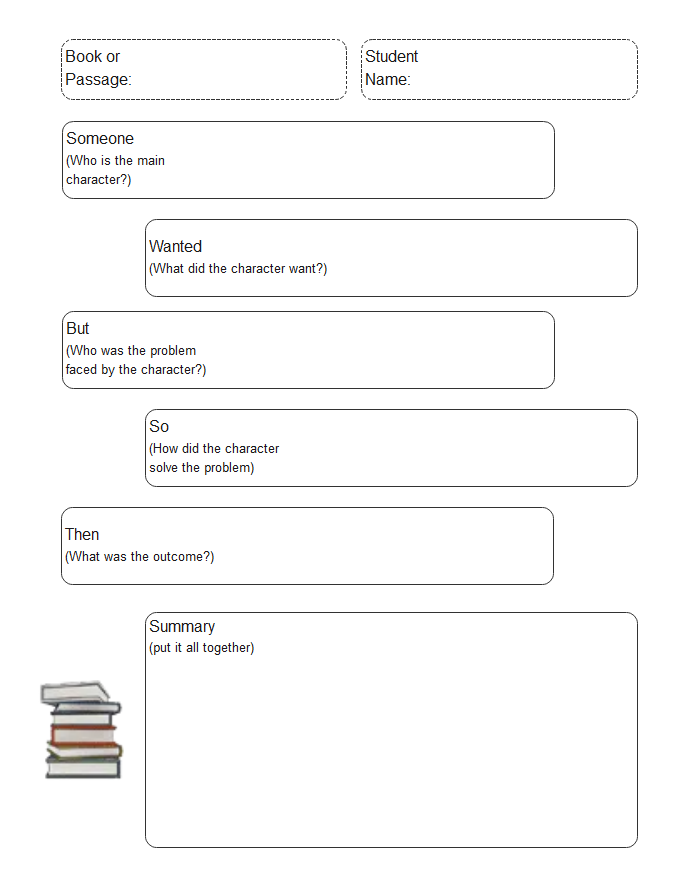 Free Editable Graphic Organizer For Reading Comprehension Examples Eroppa