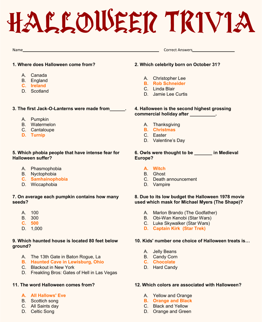 Free Printable Multiple Choice Trivia Questions And Answers Printable 