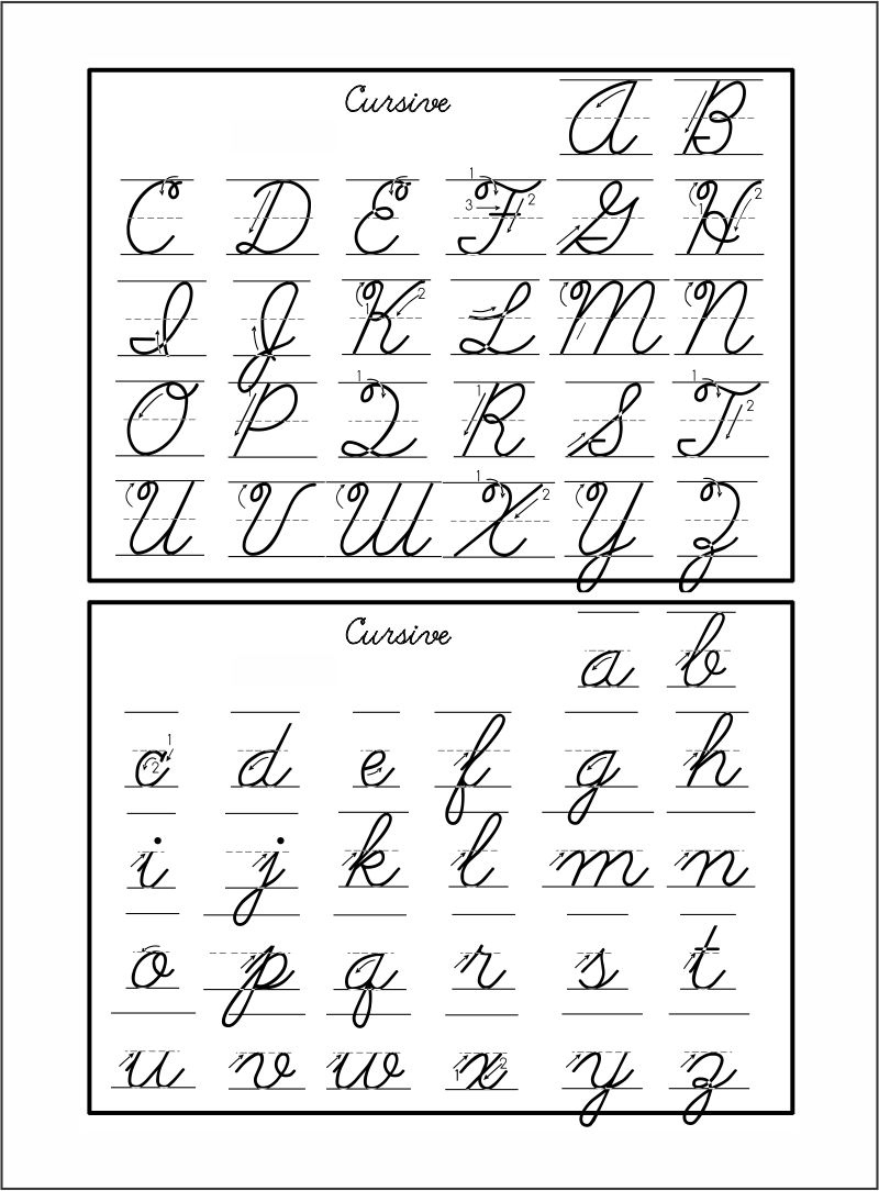 Free Printable Traceable Cursive Alphabet Alphabet Tracing Worksheets