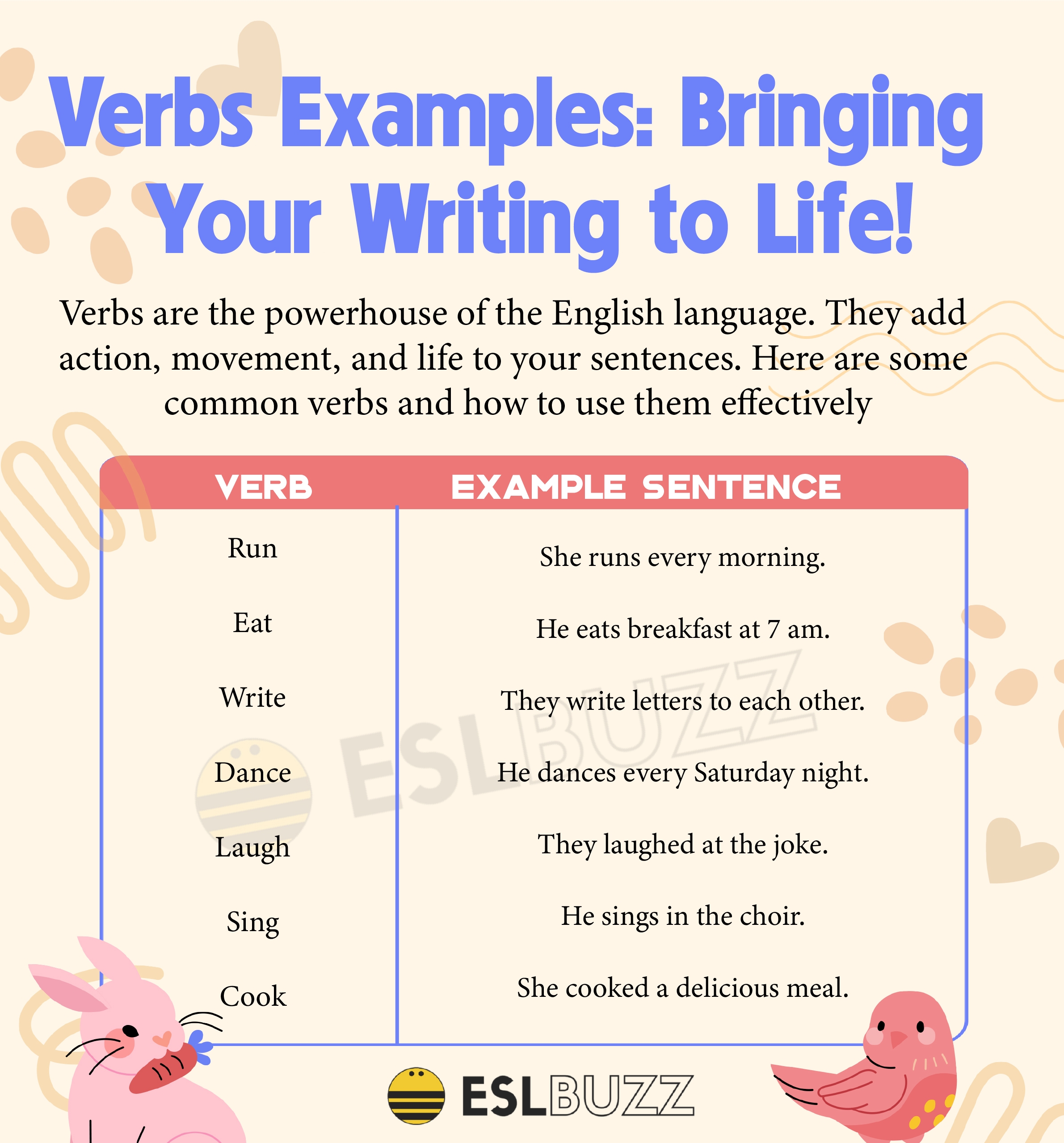 Fun And Easy Verbs Examples To Improve Your English Grammar ESLBUZZ