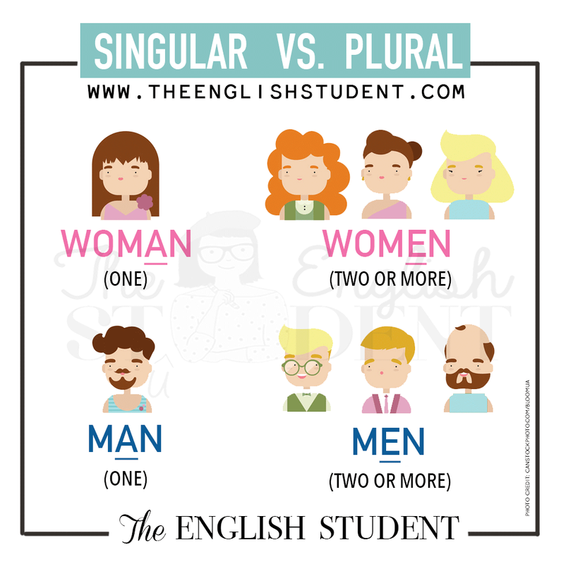 Fun English Learning Site For Students And Teachers The English Student