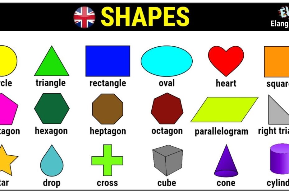 Geometric Shapes Complete List With Free Printable Chart 53 OFF
