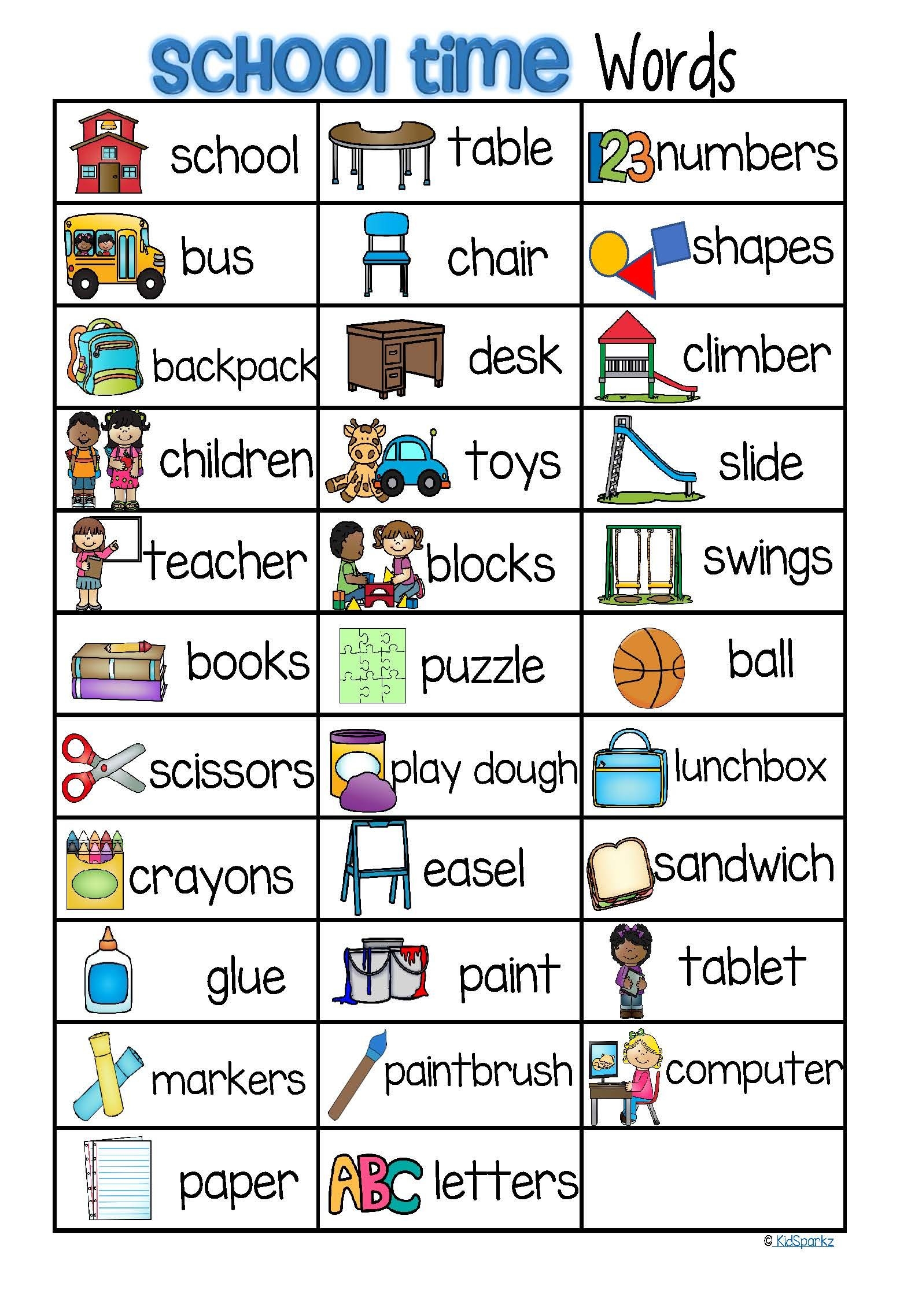 Grade 10 Vocabulary Word List Pdf