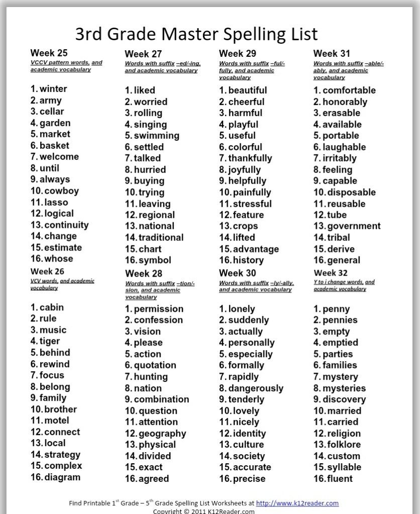 3rd grade words to spell