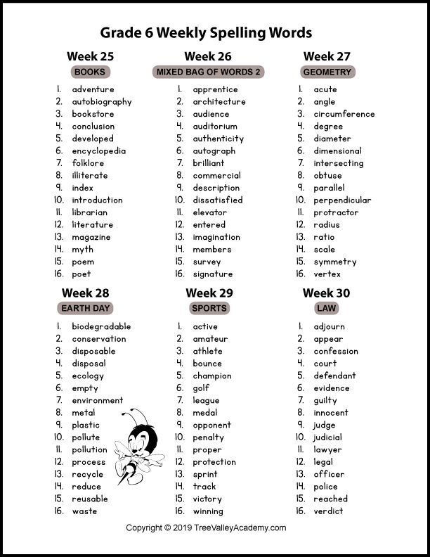 Grade 6 Spelling Words 6th Grade Spelling Words Spelling Words List 